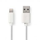 Puhelintarvikkeet Puhelintarvikkeet