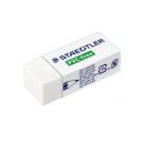 Erasers and Sharpeners