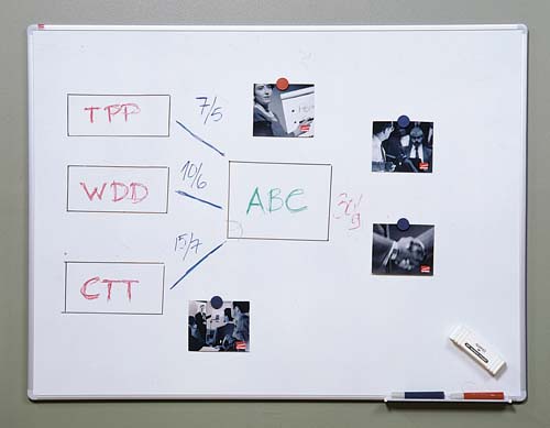 Valkotaulu 91x61cm TK-TEAM Pro - Whiteboards and Noticeboards - 109941 - 1