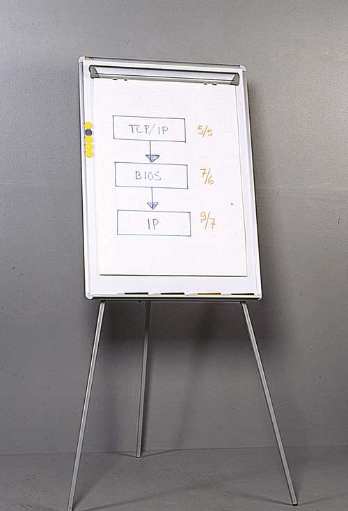Fläppitaulu TK-Team Delux 71x101 - Whiteboards and Noticeboards - 113186 - 1