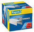 Nitomaniitti RAPID 9/14 SuperStrong - Staple Refills and Cartridges - 103969 - 1